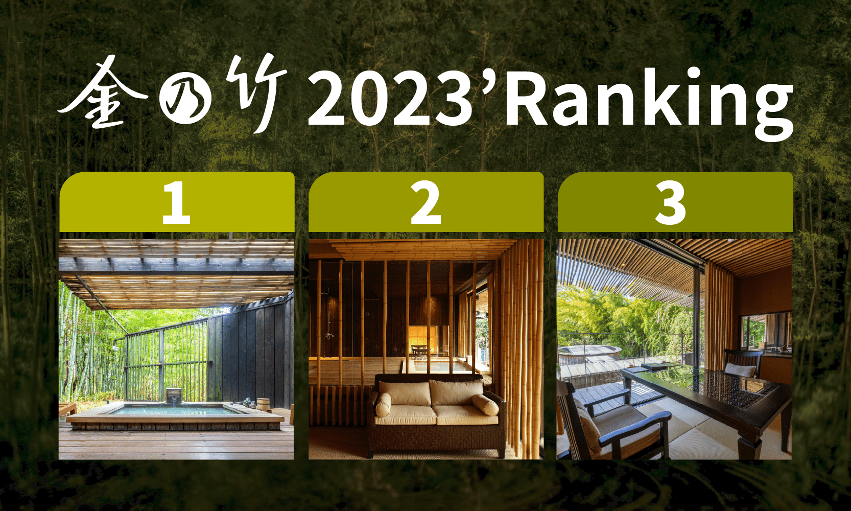 Announcement of the Top 10 Room Rankings Popular in the "Stay-at-Home Demand" in 2023